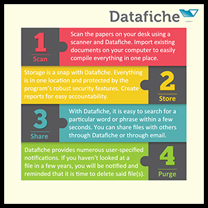 Datafiche Graphic